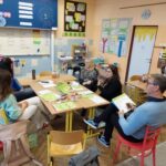 Vědomá komunikace učitele, která pomáhá učení dětí